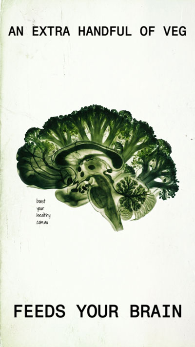 Feed Your Body — execution 3